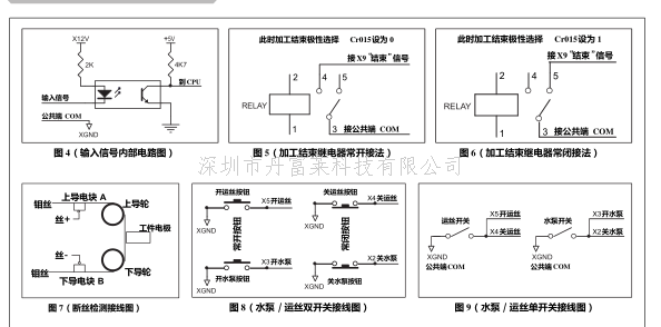 线切割变频器系统连接图