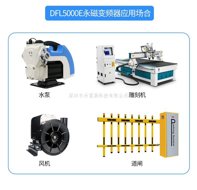 永磁同步电机变频器应用场合