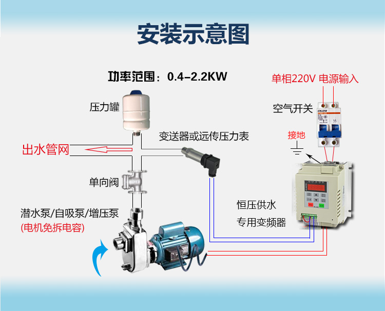 变频恒压供水系统安装图