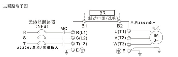 220V转380V变频器