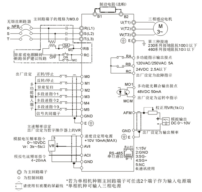 三相变频器