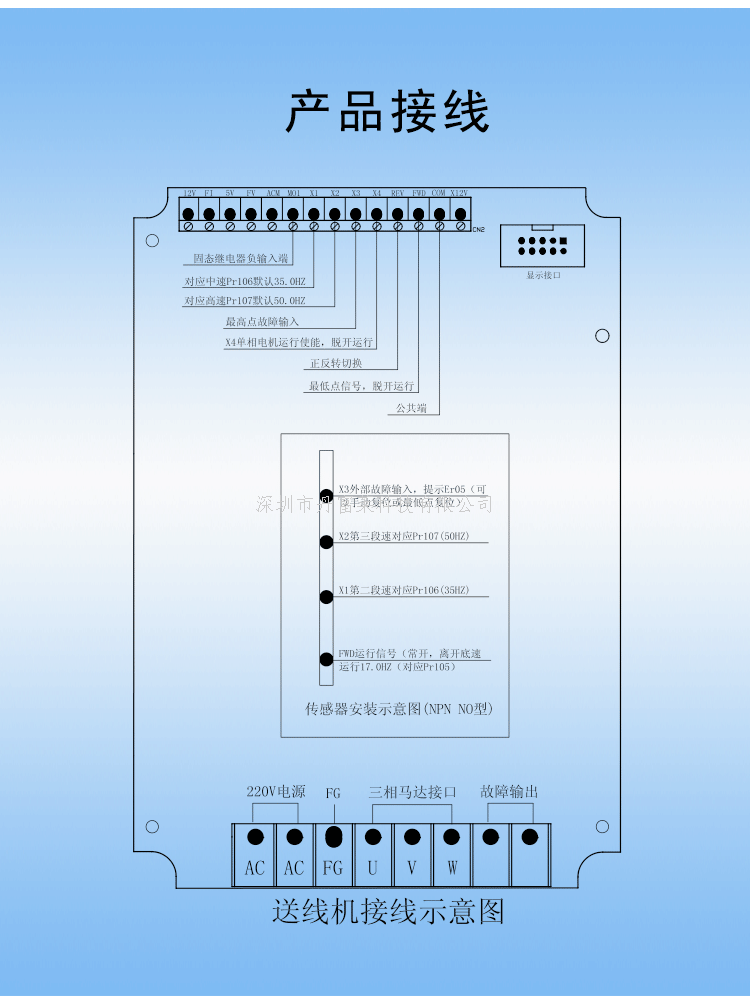 送线架变频器的接线图