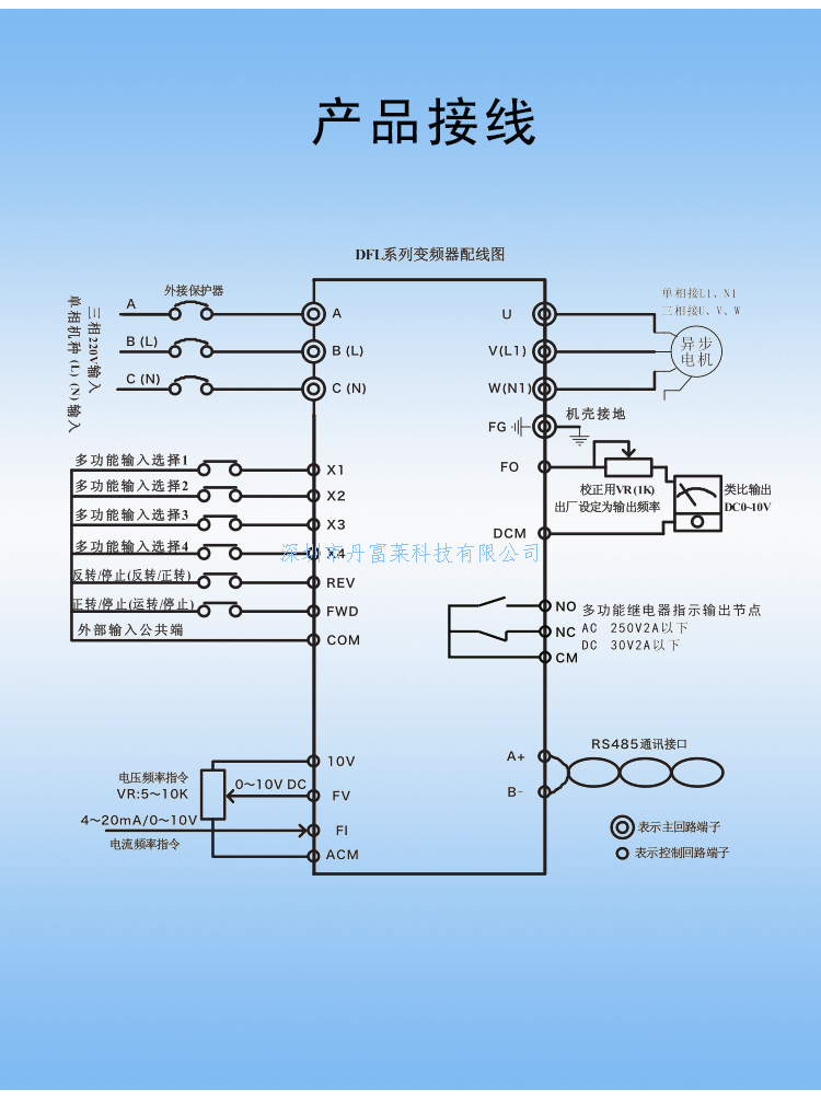 雕刻机变频器接线图