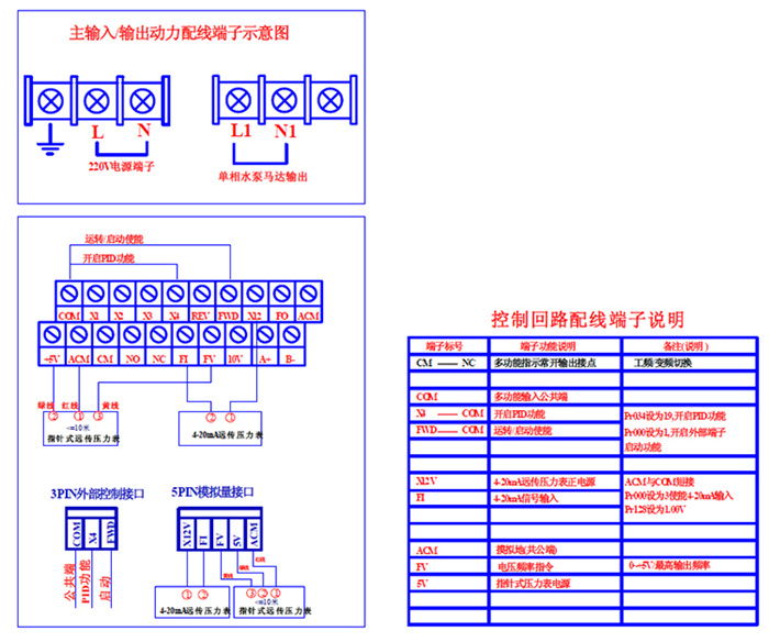 恒压供水一体机