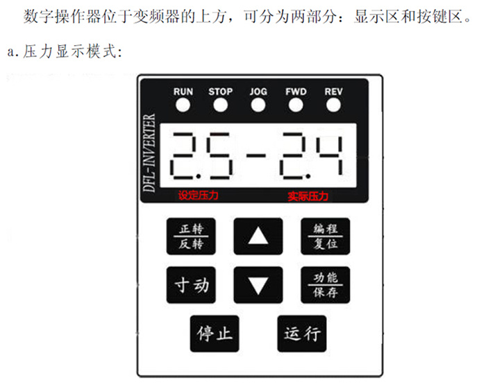 恒压供水一体机