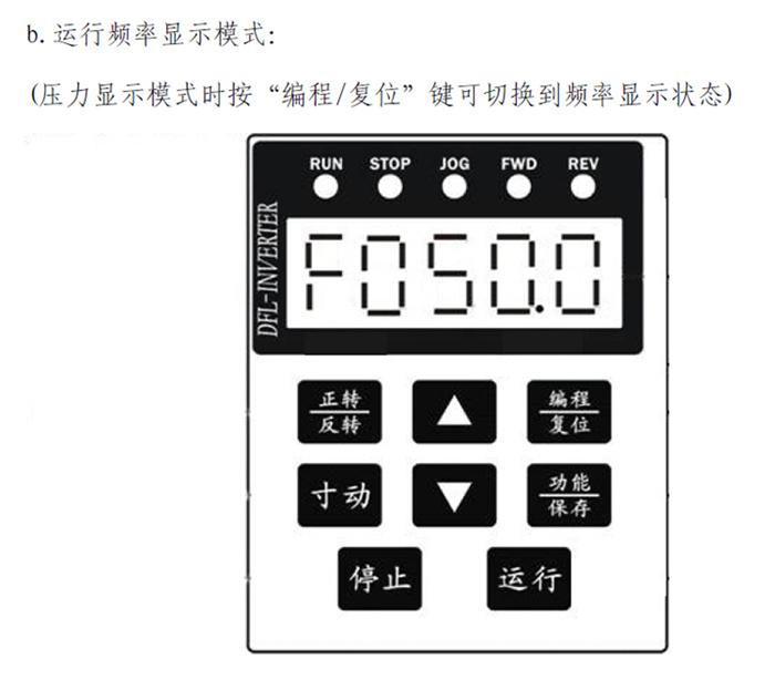 恒压供水一体机