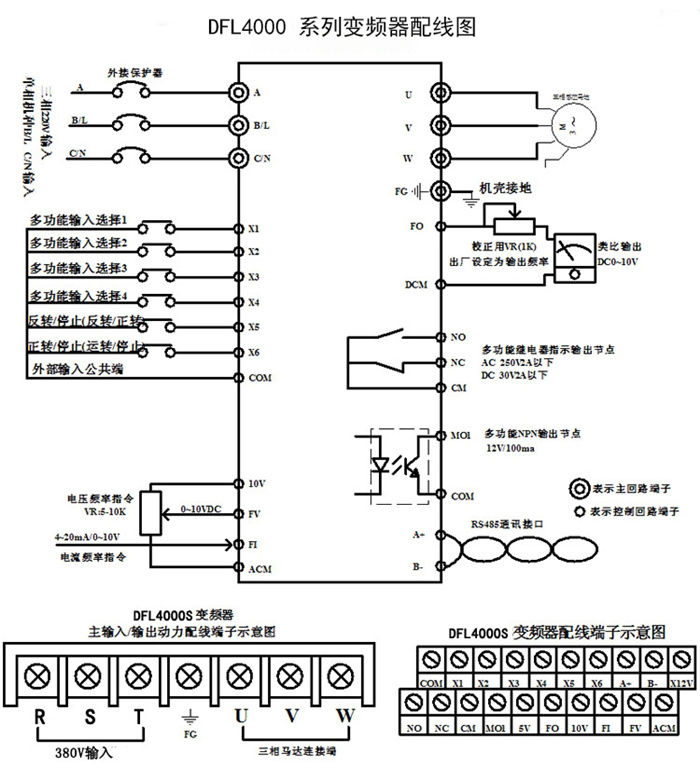 恒压供水变频器