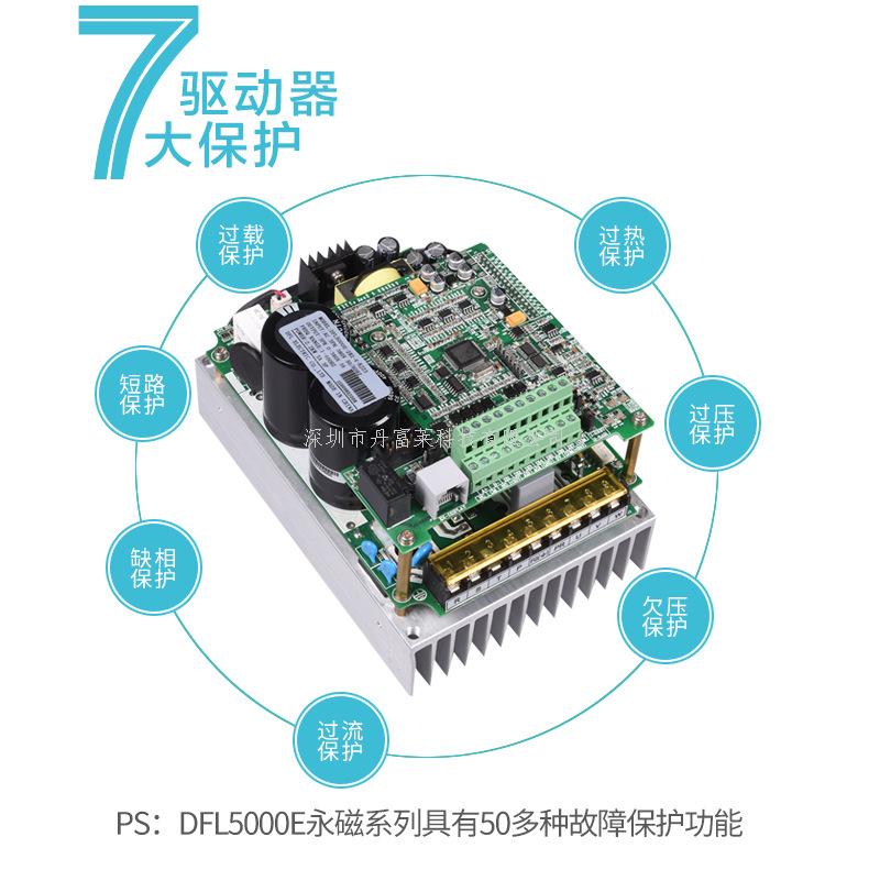 永磁同步电机变频器