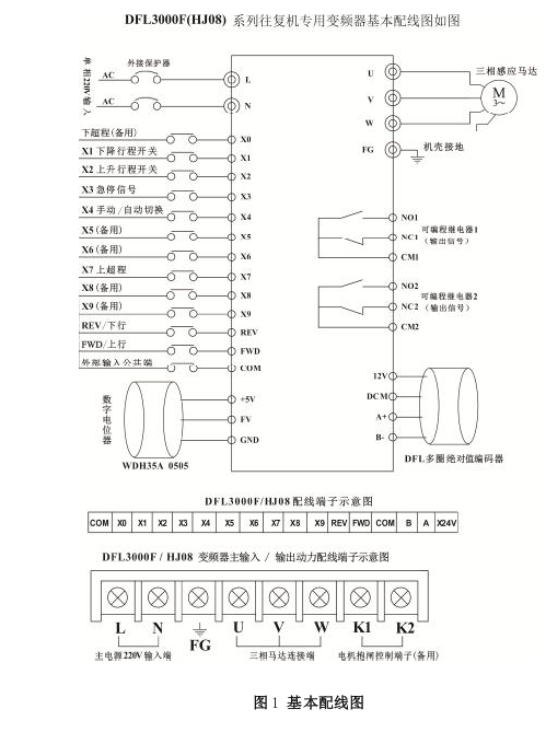 往复机配线图