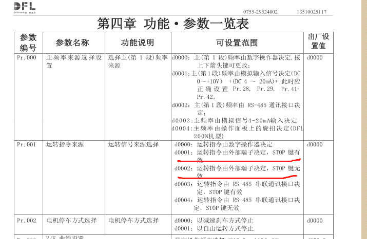 变频器参数列表